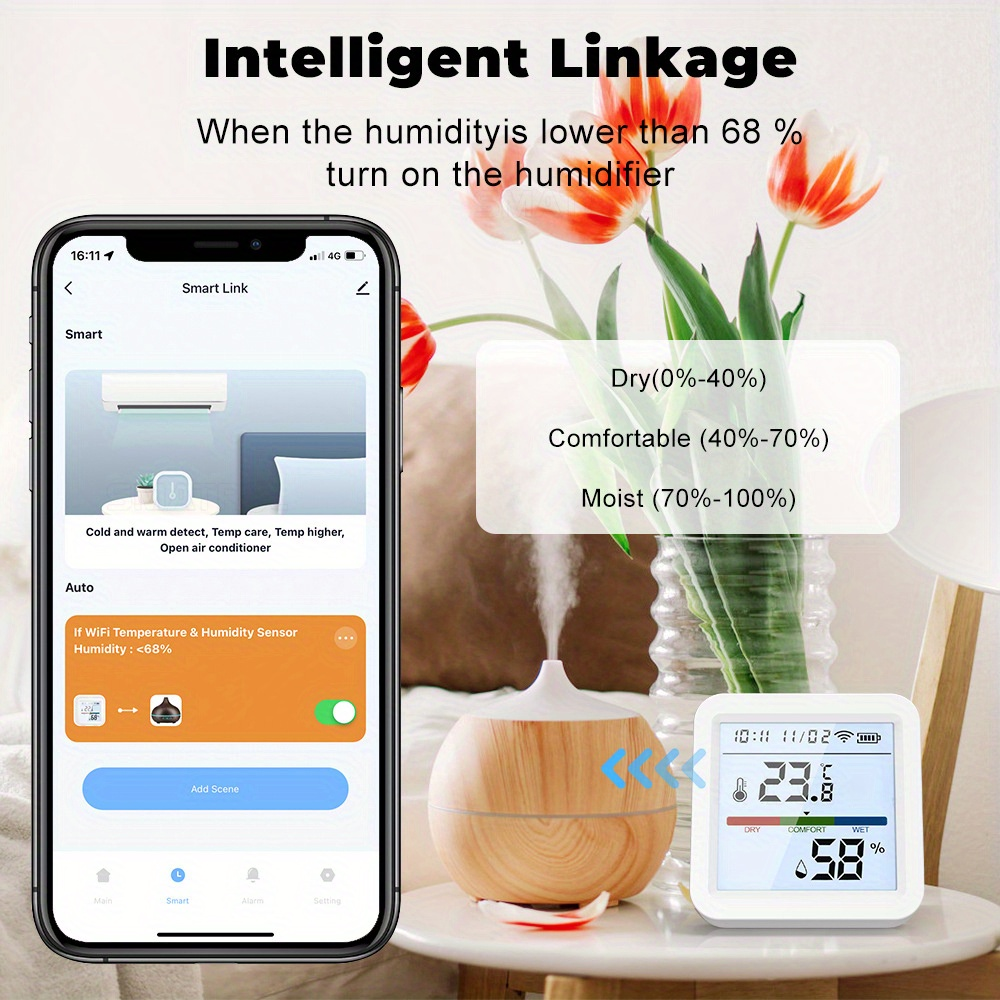 Tuya WiFi Temperature Humidity - Digital Hygrometer Probe recension och pris