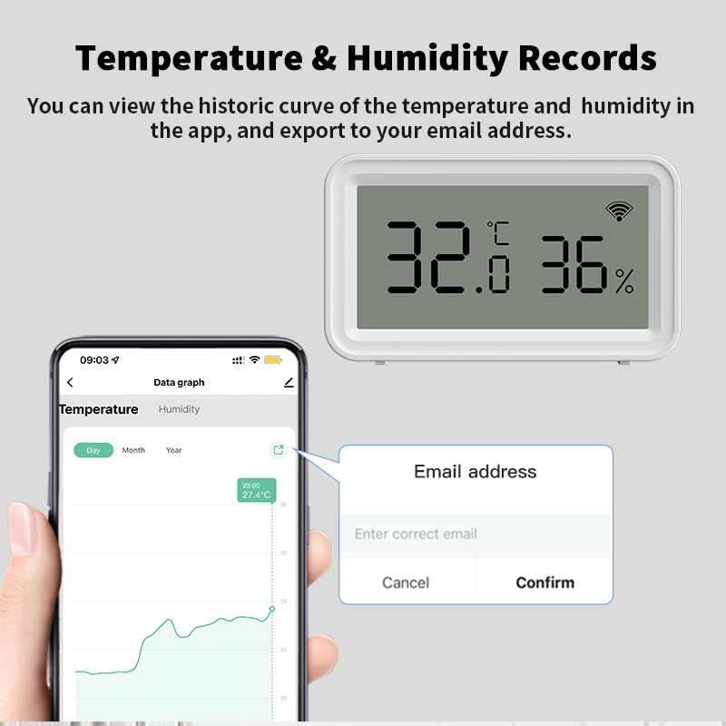 Tuya Zigbee WiFi Thermometer H - Digital Hygrometer Probe recension och pris