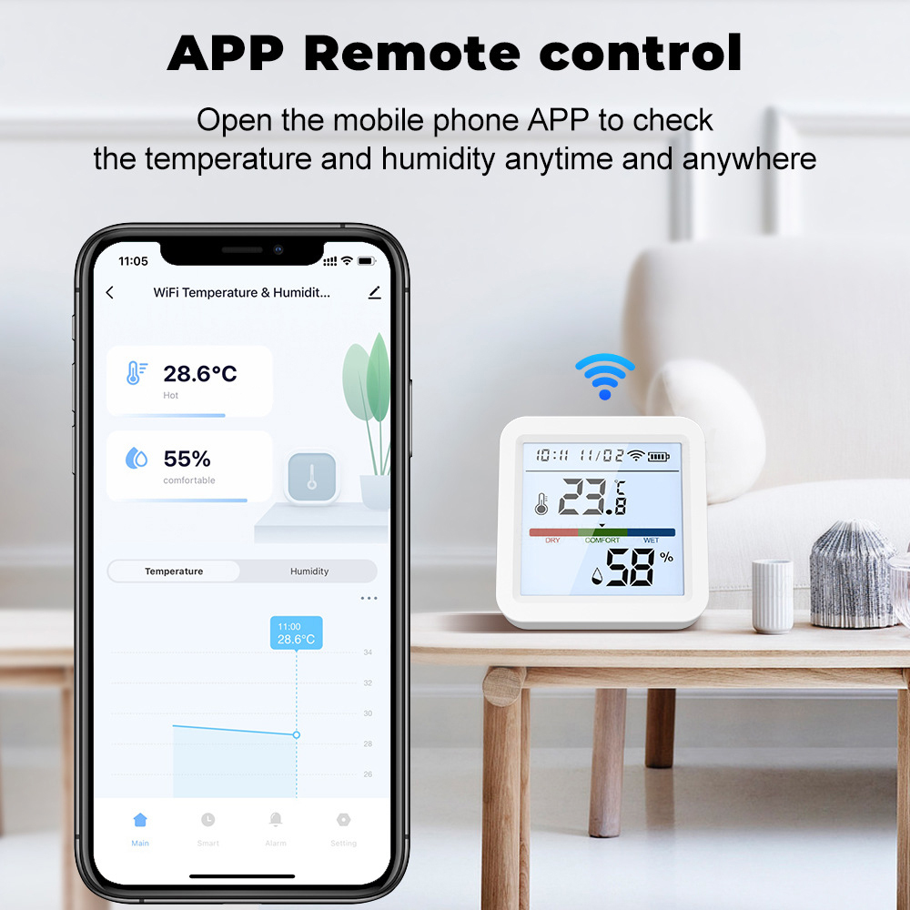 ONENUO Tuya WIFI Temperature H - Digital Hygrometer Probe recension och pris