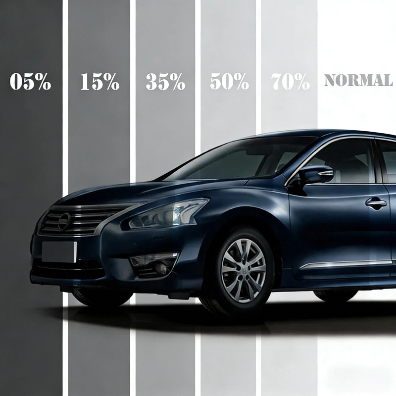 LLumar Premium Window Tint Fil - Ceramic Heat Emitter recension och pris