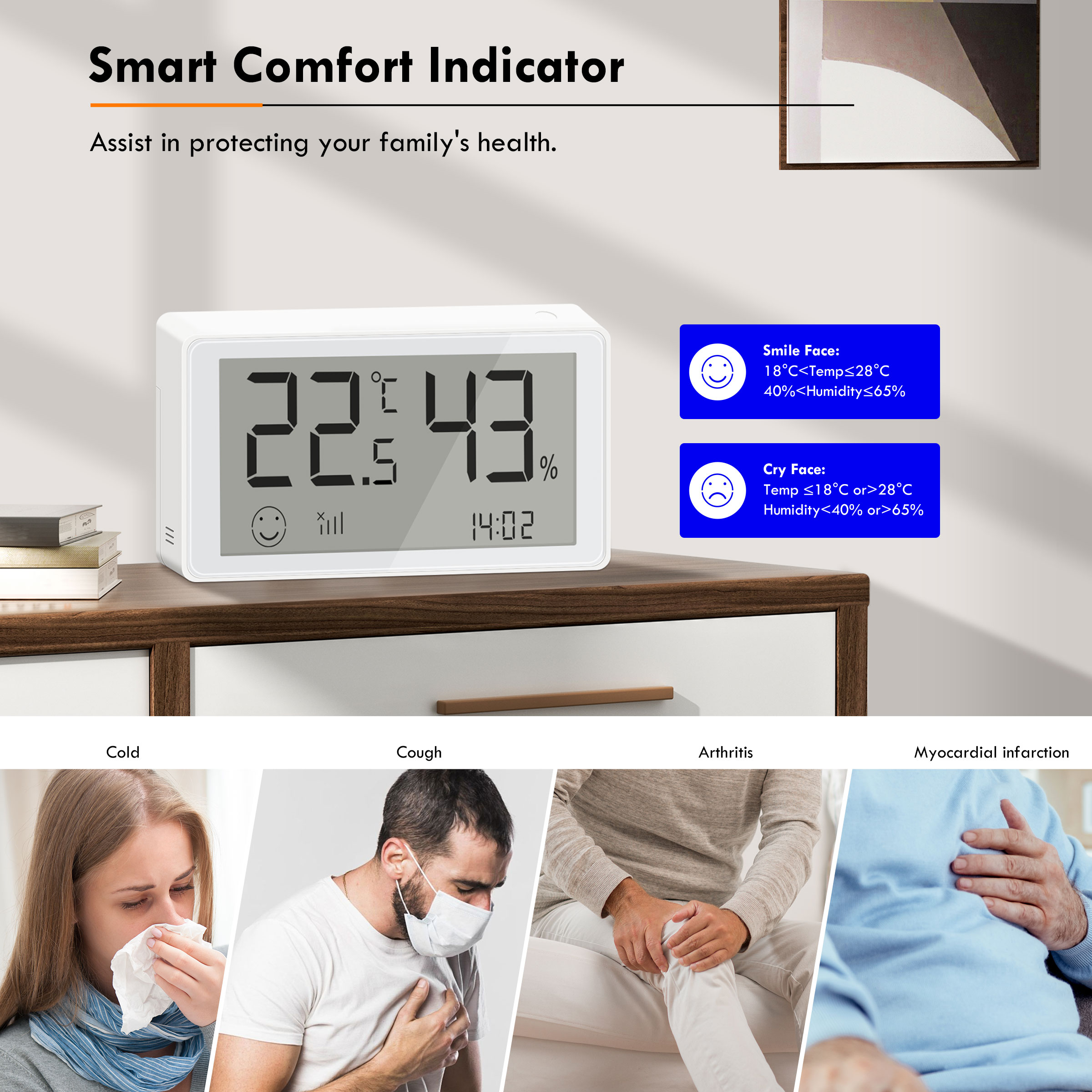 GIRIER ZigBee 3.0 Smart Temper - Digital Hygrometer Probe recension och pris