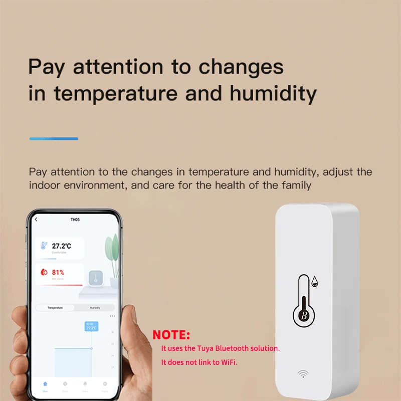 Smart Temperature Humidity Sen - Digital Hygrometer Probe recension och pris
